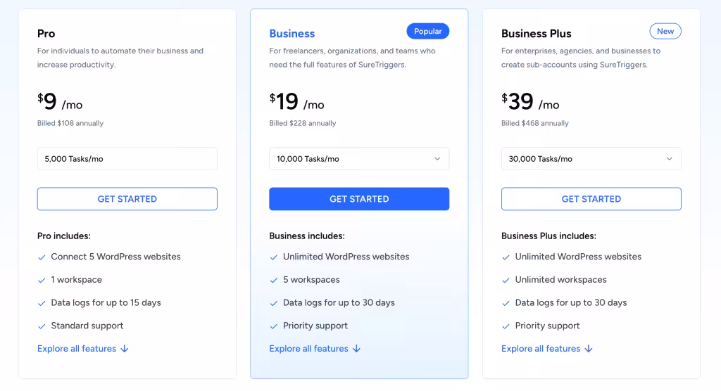 Confronto piani di abbonamento SureTriggers.