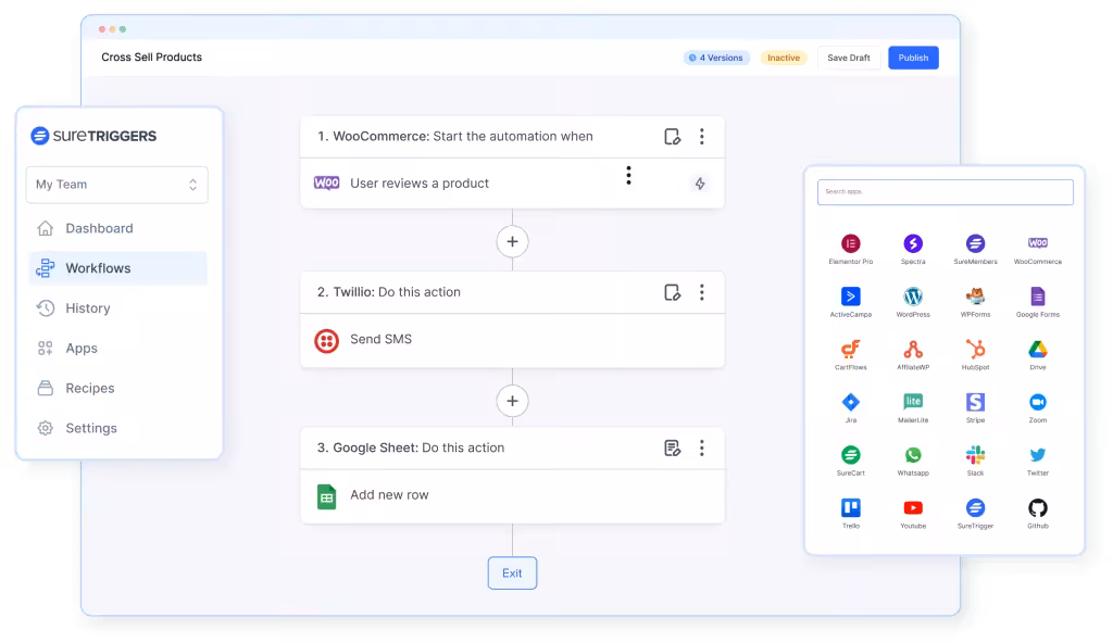 Schermata flusso di lavoro automazione su SureTriggers