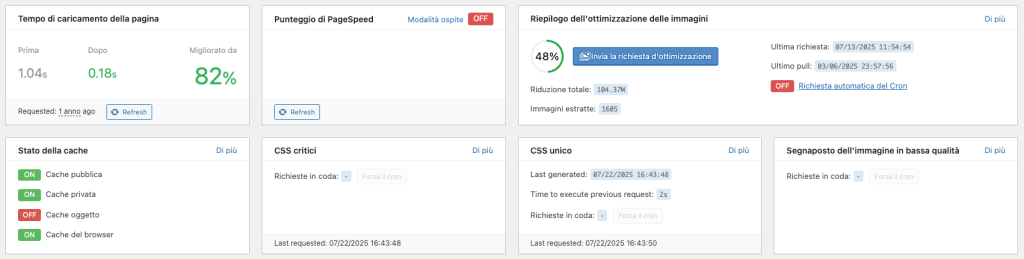 Dashboard ottimizzazione velocità pagina web
