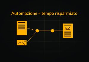 automazione
