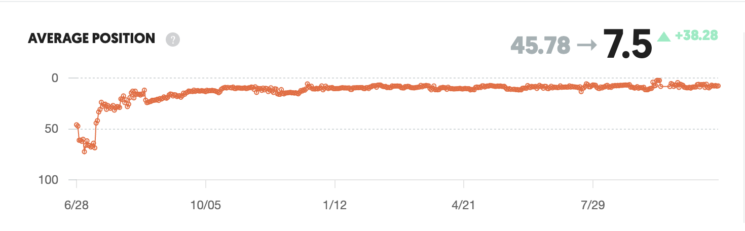 Home Page screenshot 2025 11 02 alle 13.54.29