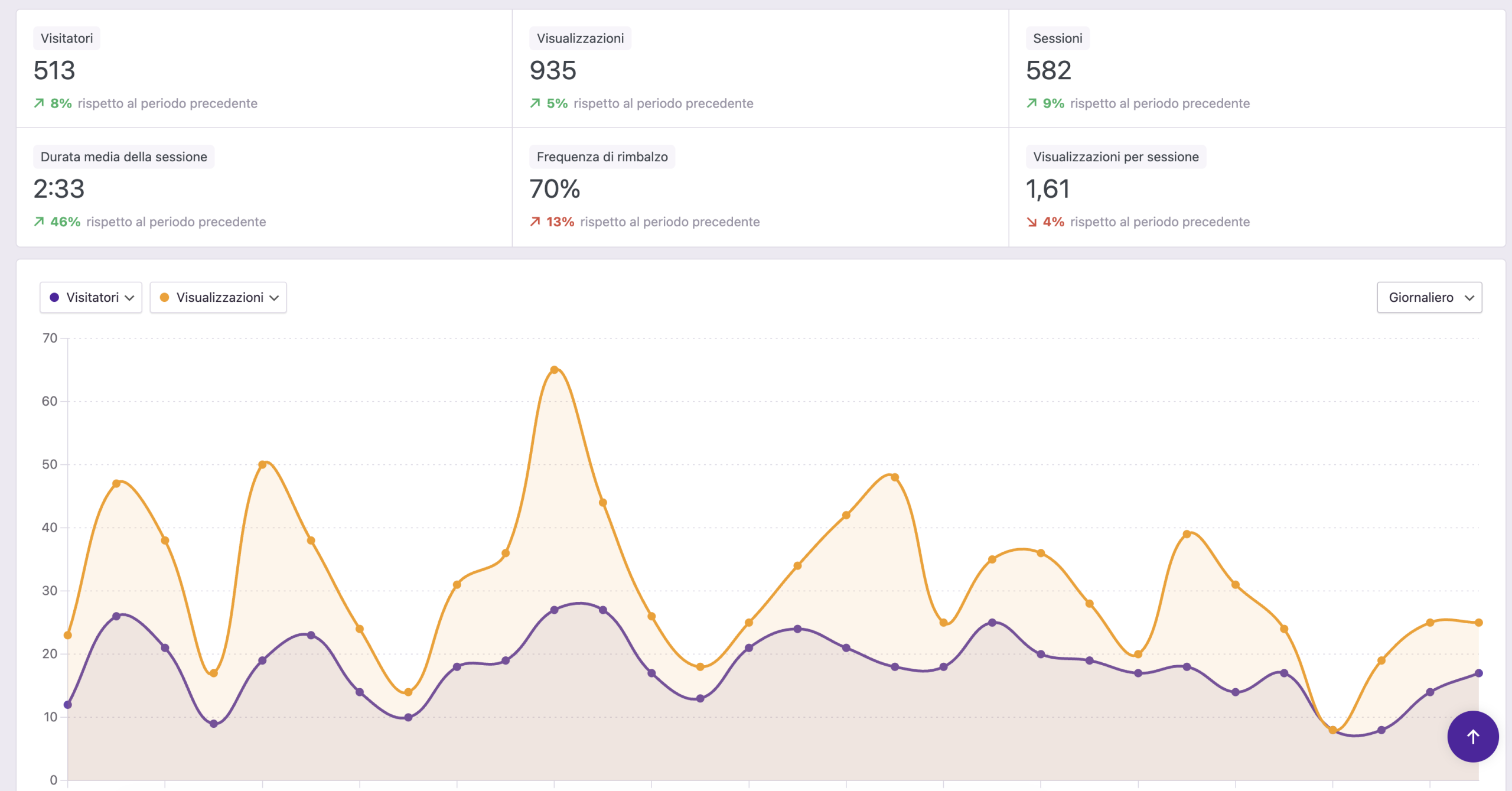 screenshot 2025 11 03 alle 21.34.25